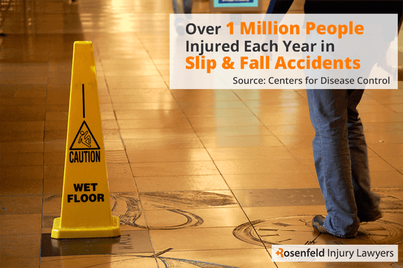 a Chicago slip and fall lawyer can help people recover compensation for injuries